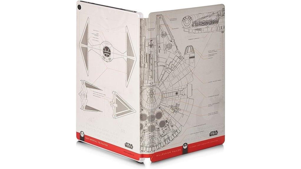 Amazon Fire 7 Tablet Case Review