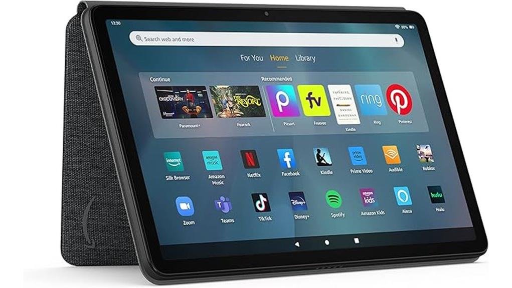 amazon fire max protection