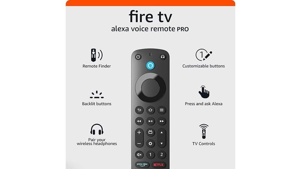 amazon fire tv remote review
