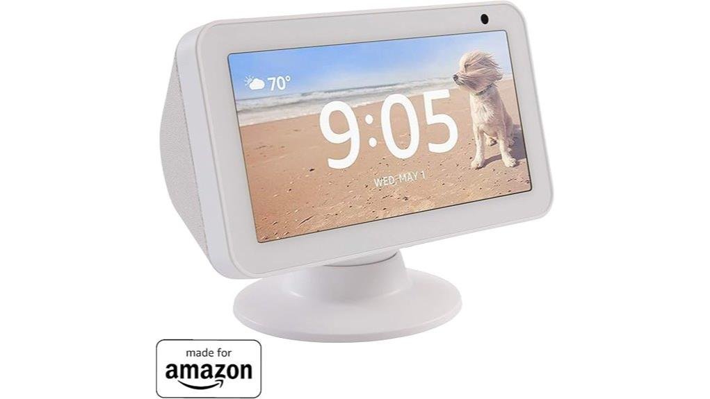 amazon stand review insights