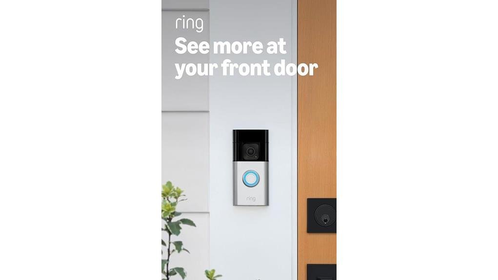 enhanced home security solution