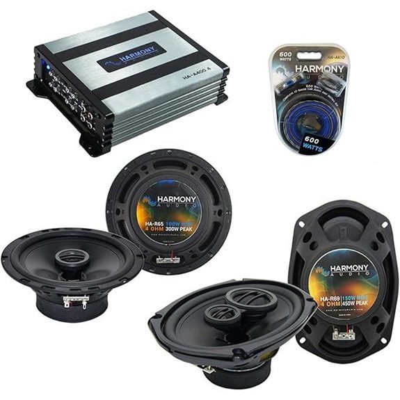 Harmony Audio Speaker and Amp Kit for Jeep Grand Cherokee