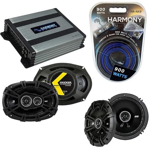 Harmony Audio Kicker Speaker Bundle for Jeep Grand Cherokee