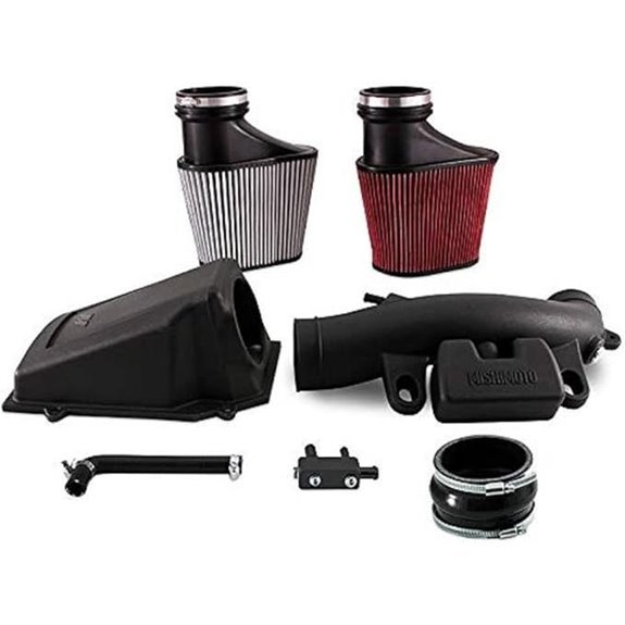 Mishimoto Performance Air Intake for Jeep Wrangler JL