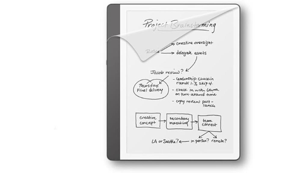 kindle scribe screen protector review